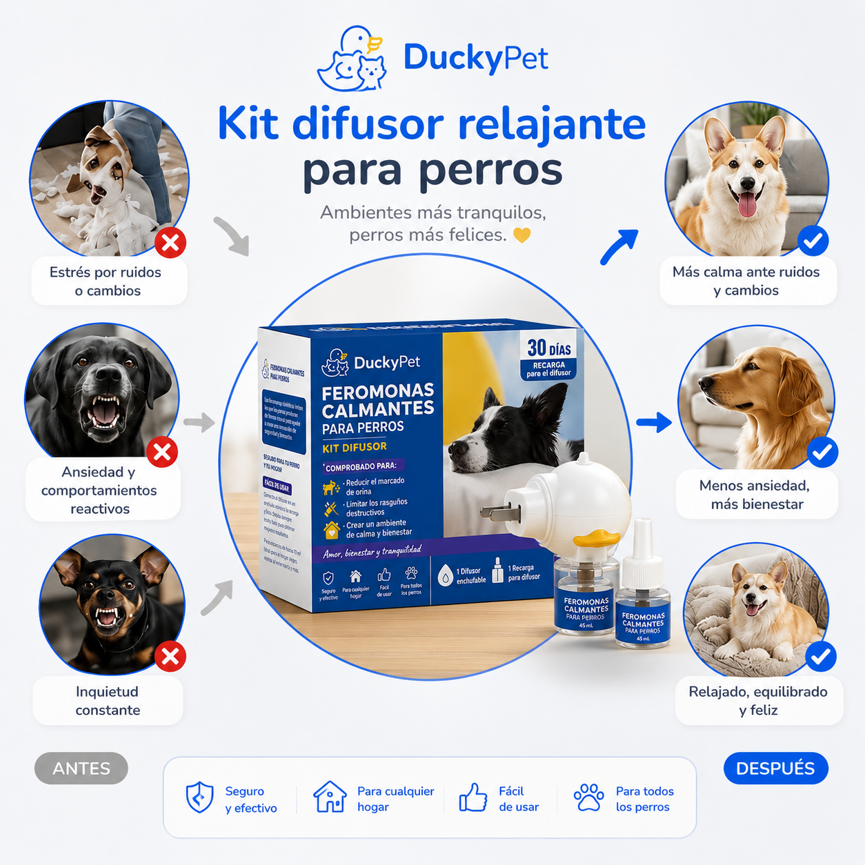 Kit Difusor de Fermonas  para Perros